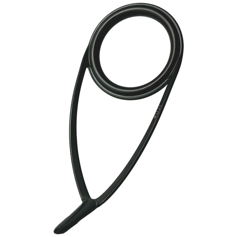 BCKLOG30